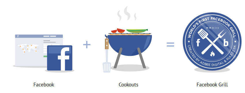 facebook grill
